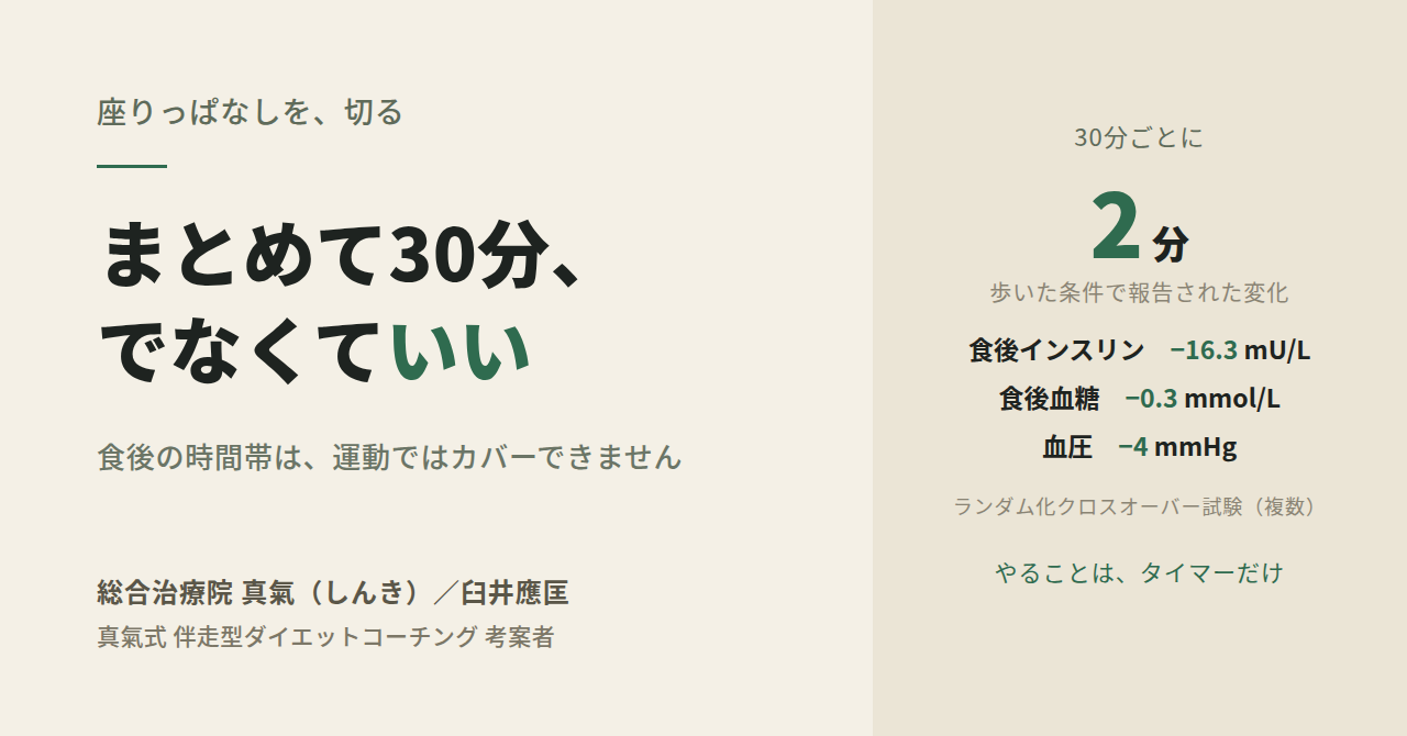 第39話 座りっぱなしを切る