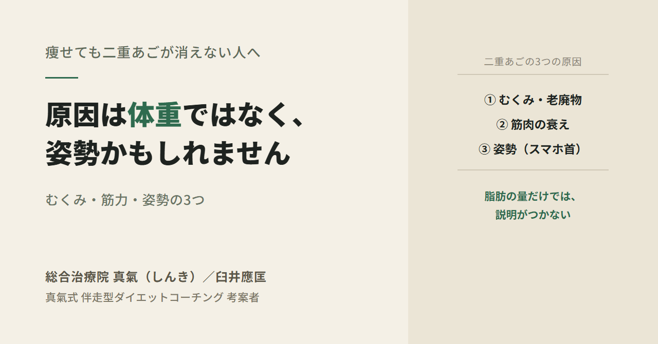第46話 二重あごと姿勢